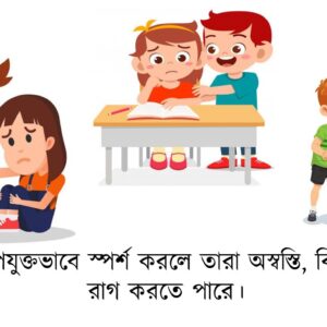 ব্যাক্তিগত সীমানা